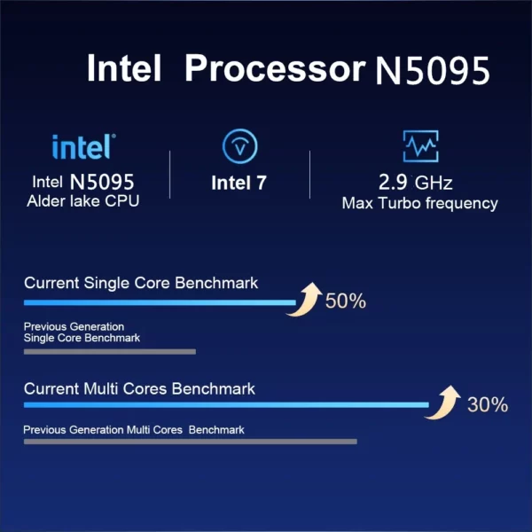Ordinateur portable Intel N5095 15.6 pouces 16GB RAM 1 to SSD DDR4 Windows 11 déverrouillage par empreinte digitale clavier rétro-éclairé caméra HD BT4.2 ordinateur PC – Image 38