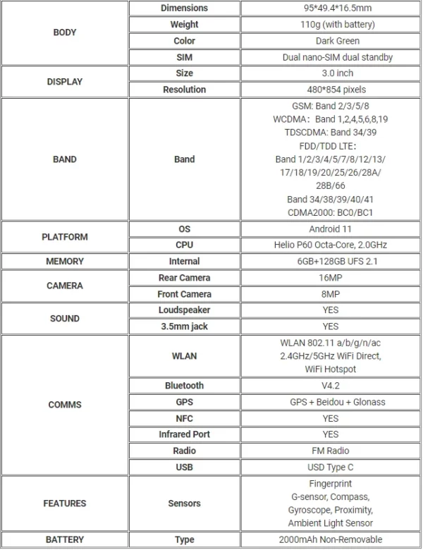 Unihertz-Mini smartphone Jelly 2, 6 Go 128 Go, Android 11, Helio P60, Octa Core, téléphone portable NDavid débloqué, téléphone infrarouge 16MP – Image 23