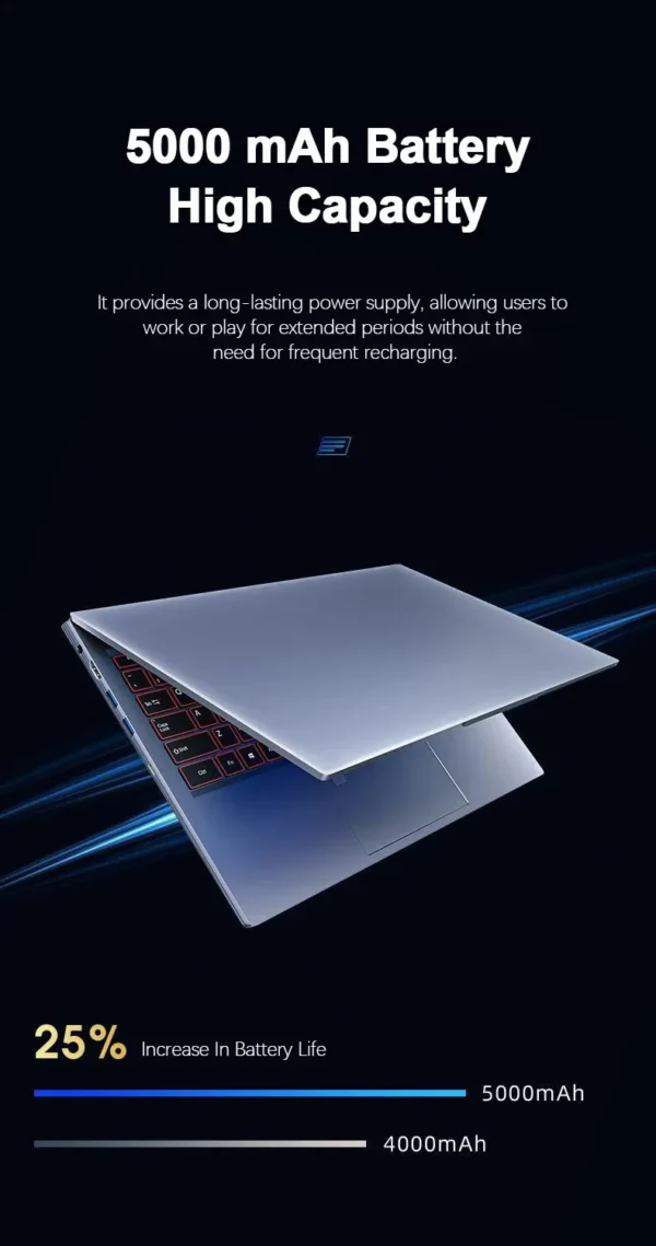 Ordinateur Portable i9 15.6 pouces Core i9-8950HK/9880H/10980H Gen processeur 64GB RAM 4 to SSD Windows 11 ordinateur Portable de jeu ordinateur Portable – Image 23
