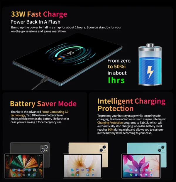 Tablette BDF Pad, 2025 pouces, HD, Android 11, 4 Go + 64 Go, 10.1 mAh ,3G, Touriste, EpiWiFi, Version globale, Original, 5000 – Image 6