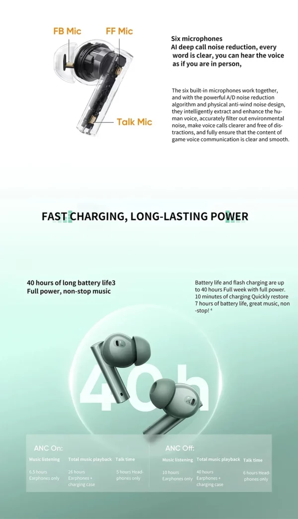 Realme Buds Air6 nouvelle Version TWS écouteur 50dB suppression active du bruit casque sans fil Bluetooth 5.3 écouteurs longue veille – Image 13
