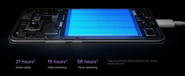 Premiere mondial Redmi Note 14 Pro 5G Version mondiale Smartphone Dimensity 7300-Ultra NFC 200MP Caméra 1.5K 120Hz AMOLED Display – Image 41