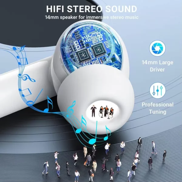 2025 nouveau Air Pro véritable sans fil Bluetooth écouteurs casque HiFi son faible latence réduction du bruit écouteurs pour IPhone Android – Image 4