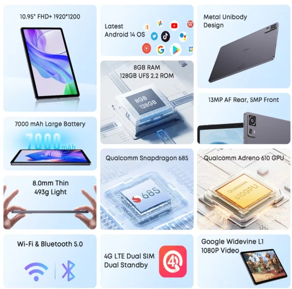CHUWI-Tablette PC Android 14 de 10.95 Pouces, Snapdragon 685 Octa-Core, Écran FHD 1200x1920, 8 Go DDR4, 128 Go, 4G Permanence GPS – Image 2