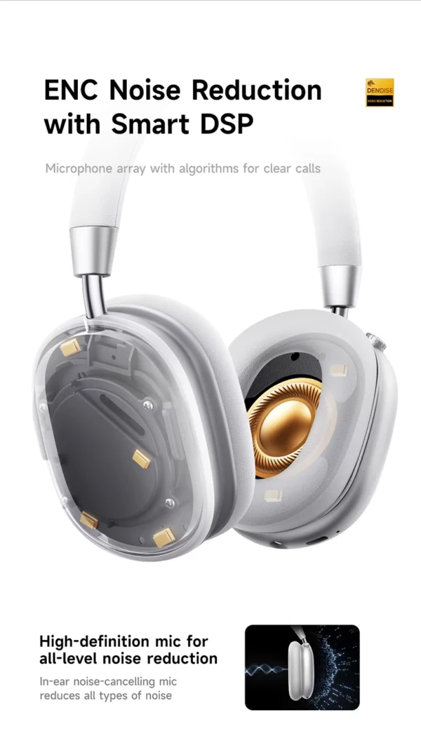 Picun F5 ANC casque sans fil Bluetooth 5.3 haute résolution Audio sur l'oreille casque 25dB annulation de bruit adaptative écouteurs 50H – Image 15