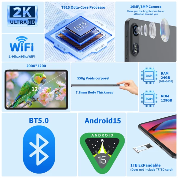 2025 Relndoo Nouvelle tablette Android 15 12 pouces, 24 Go (8 + 16 élargies) RAM + 128 Go de ROM, écran HD 2K, processeur T615, double caméra 8 + 16 MP – Image 3
