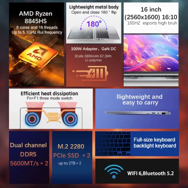 CRELANDER  Ordinateur portable Processeur AMD Ryzen 8845HS 8 cœurs 16 threads 16 pouces LCD 2560 * 1600-165HZ DDR5 Ordinateur portable Ordinateurs portables de jeu – Image 3