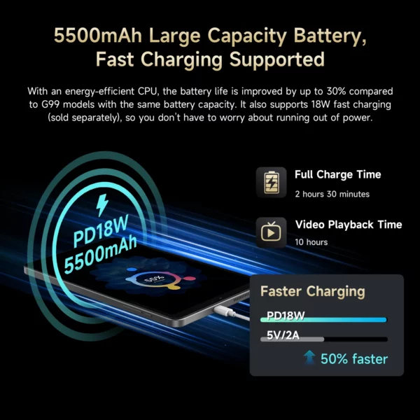 Alldocube iPlay60 Mini Turbo 8.4 pouces Snapdragon 6Gen 1 tablette Android14 8GB + 8GB mémoire virtuelle RAM + 128GB ROM Widevine L1 – Image 14