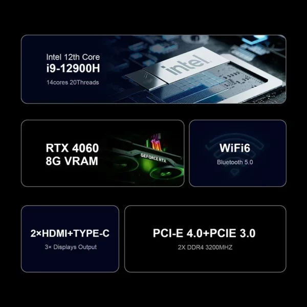 Chatreey G2 Mini PC Intel Core i9 12900H i7 12700H avec Nvidia RTX 4060 3050 ordinateur de bureau de jeu PCIE 4.0 Wifi 6 BT5.0 – Image 3