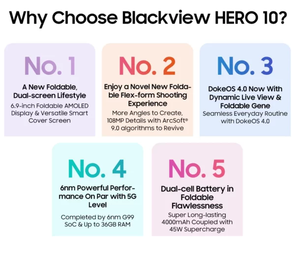 Blackview HERO 10-Smartphone avec Écran Pliant AMOLED de 6.9 Pouces, 12 Go de RAM et 256 Go de ROM, Caméra MTK 108MP, Helio G99, Première Mondiale – Image 20