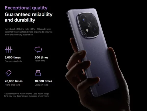 Xiaomi Redmi Note 14 Pro Plus 5G Version mondiale Smartphone 256GB 512GB Snapdragon 7s Gen 3 200MP caméra 5110mAh – Image 59