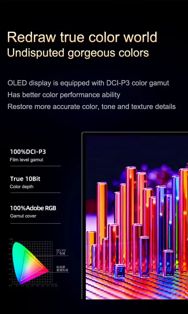 Moniteur Portable à écran tactile OLED 4K de 15.6 / 13 pouces, 550Nit USB-C, moniteur de jeu externe Compatible HDMI pour ordinateur Portable Xbox Switch – Image 18