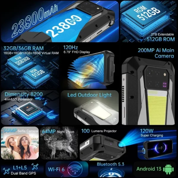 Unihertz-Smartphone Android 3 Pro avec budgétaire robuste, 8849 mAh, 23800 Go, téléphone portable Dean Morning, 200MP, chargeur 512 W OTG, 120 precious, 5G – Image 9
