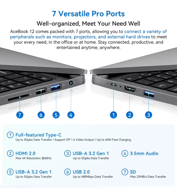 Blackview Acebook 12 P1 11 Pro ordinateur portable 16 en effet écran 1920*1200, Intel I5-1030NG7 Notebook, 16GB 512GB, 5000mAh, langue russe – Image 32