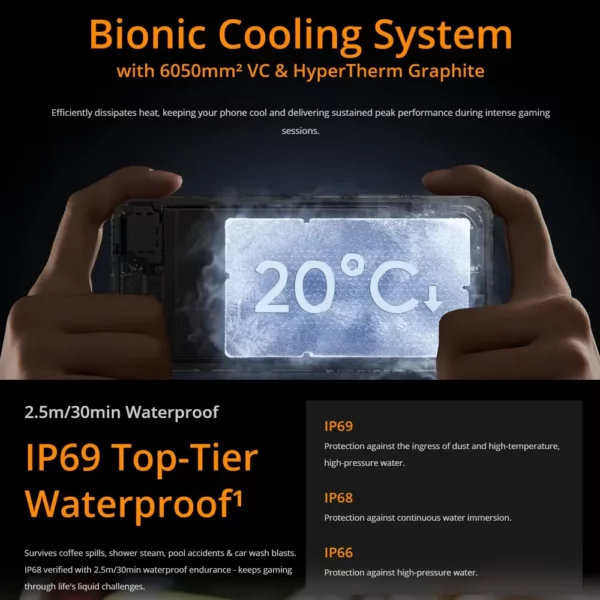 Version globale realme 14 Smartphone 5G Snapdragon 6 Gen 4 Écran AMOLED 120Hz Esports Caméra AI 50MP OIS Batterie Titan 6000mAh – Image 5