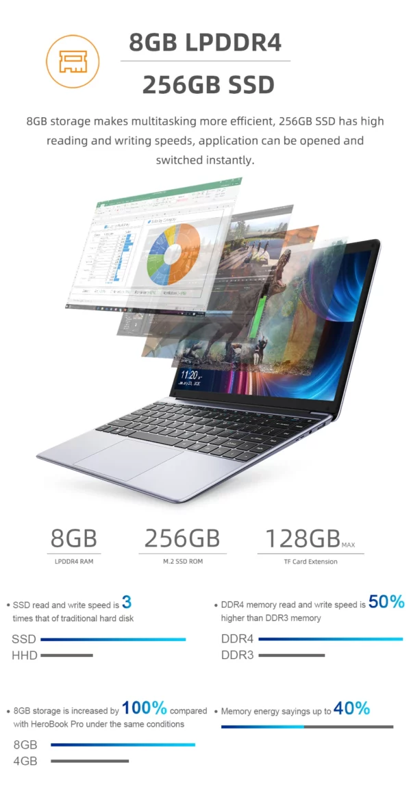 CHUWI-Ordinateur portable HeroPlePro, 8 Go de RAM, 256 Go SSD, Intel Celeron N4020, touriste Core, écran IPS 14.1 ", Windows 11 – Image 12