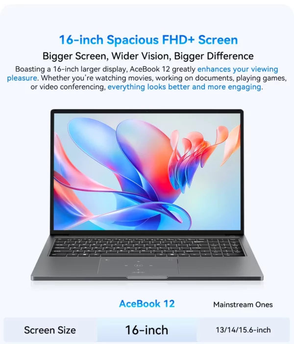 Blackview Acebook 12 P1 11 Pro ordinateur portable 16 en effet écran 1920*1200, Intel I5-1030NG7 Notebook, 16GB 512GB, 5000mAh, langue russe – Image 13