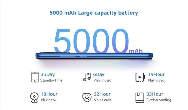 Smartphone 10A 6GB 128GB Original Xiaomi Redmi Global 6.53 'écran HD Helio G25 Octa Core 13MP empreinte digitale 5000mAh téléphone utilisé – Image 9