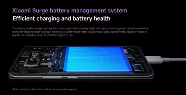 Premiere mondial Xiaomi Redmi Note 14 Pro Plus 5G Version mondiale Smartphone 256GB 512GB Snapdragon 7s Gen 3 200MP caméra 5110mAh – Image 66