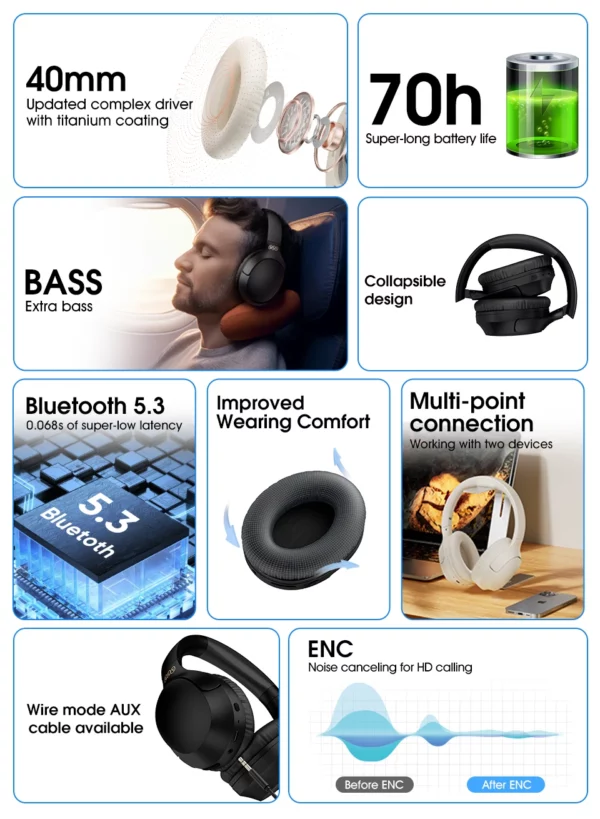QCY H2 Pro casque sans fil Bluetooth 5.3 Mode basse écouteurs HIFI 3D casque stéréo sur l'oreille écouteurs de jeu – Image 11