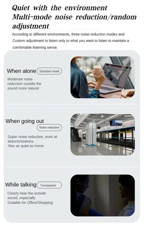 Nouveau pour Sooyn écouteurs Audio portables bluetooth sans fil contrôle par application originale temps de travail 68 heures réduction du bruit A9 pro LZ-G4 – Image 14