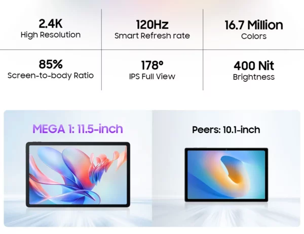 Blackview-Tablette MEGA 1, 11.5 ", 2.4K, 120Hz, Affichage 8 Go, 256 Go, Appareil photo 50MP + 13MP, 8800mAh, 33W, Pad de charge rapide P, Première mondiale – Image 15