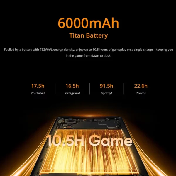 Version globale realme 14 Smartphone 5G Snapdragon 6 Gen 4 Écran AMOLED 120Hz Esports Caméra AI 50MP OIS Batterie Titan 6000mAh – Image 4