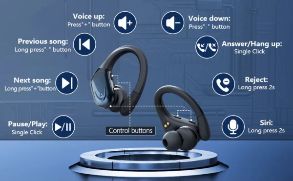 Écouteurs sans fil Bluetooth 5.3, avec bouton micro, contrôle du bruit, crochets d'oreille, casque étanche pour le sport – Image 11