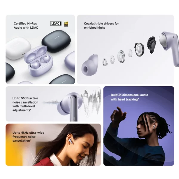 Xiaomi Redmi buds 6 pro écouteur suppression active du bruit audio dimensionnel intégré audio haute résolution casque sans fil 55dB – Image 2