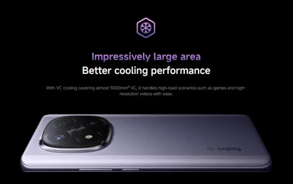 Xiaomi Redmi Note 14 Pro Plus 5G Version mondiale Smartphone 256GB 512GB Snapdragon 7s Gen 3 200MP caméra 5110mAh – Image 54