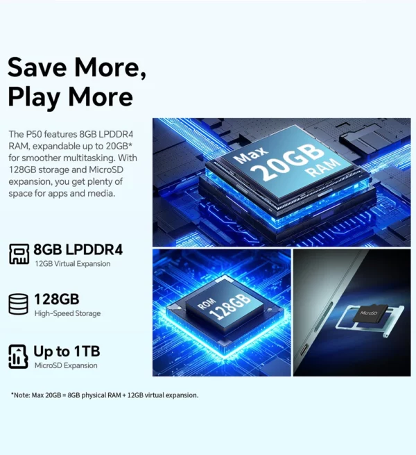 Teclast P50 2025 tablette Android 15 11 "IPS 90Hz 20GB(8GB + 12GB) RAM 128GB ROM T606 8 cœurs 7000mAh 4G LTE GPS Widevine L1 type-c – Image 14