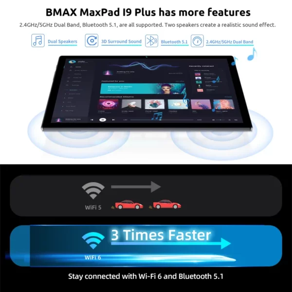 BMAX-Tablette pour enfants I9 Plus, Android 15, GPU G522EE, 8 Go de RAM, 64 Go, Dean, Allwinner, RK3562, 10.1 pouces, Façades Core Port, PC, WiFi 6 – Image 6