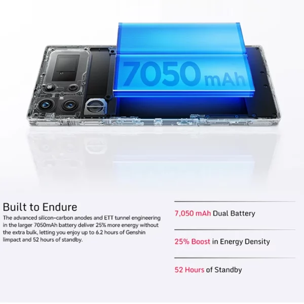 Smartphone de jeu Version mondiale RedMagic 10 Pro 5G 6.853 "Snapdragon 8 Elite 7050mAh 80W Charge 50MP NFC – Image 4