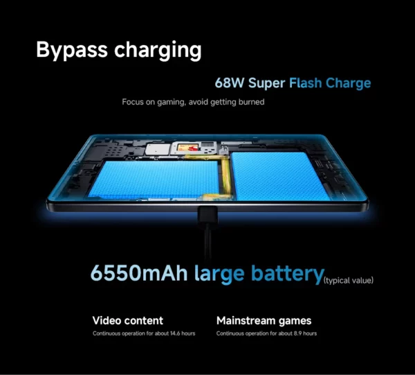 Version CN Lenovo légion Y700 2025 onglet tablette de jeu 256GB 512GB Gen 3 8.8 "165Hz affichage 6550mAh 68W charge Android 14 – Image 20