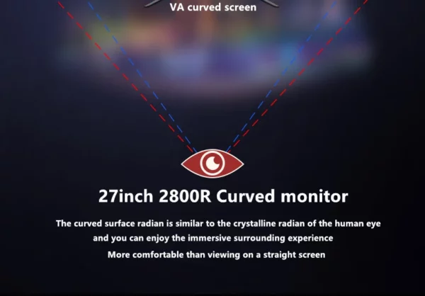 Écran incurvé d'ordinateur Gaming MVA FHD 24/27 P, 1080 pouces, 75Hz, 2800R HDMI/VGA DCR, protection des yeux, VESA 100x100, réponse 2ms – Image 22