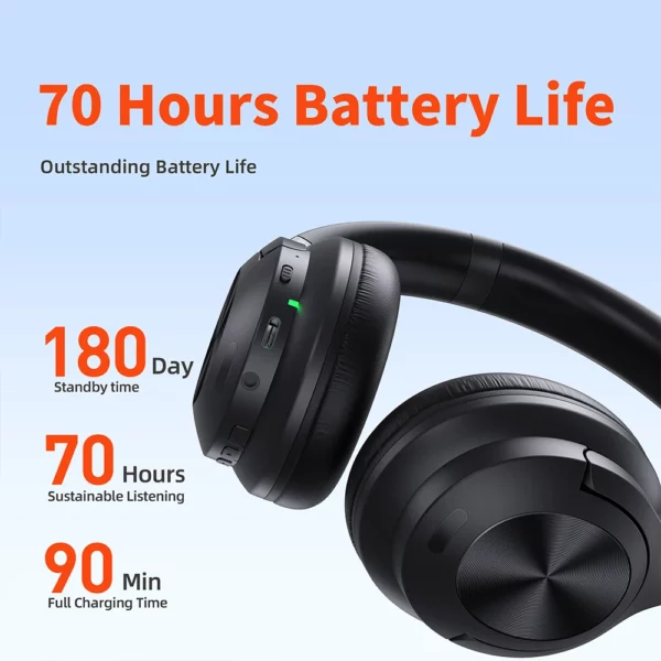 Casque sans fil QERE E80 écouteur bluetooth 5.3 ANC suppression du bruit Audio haute résolution sur l'oreille casque 70H 40mm Driver2.4G – Image 3