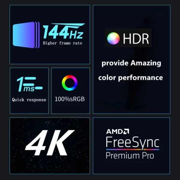 FYHXels32-Écran LED UHD pour ordinateur de bureau, moniteur PC IPS, écran d'ordinateur de jeu, technologie FreeDiviG-Divig, 32 pouces, 4K, 144Hz, 3840x2160 – Image 3