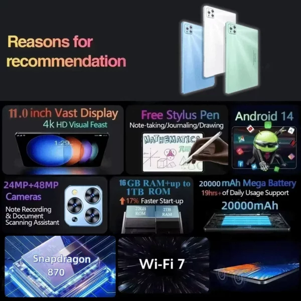 2025 Original iPad Air Pro tablette Android 14 Snapdragon 11 pouces HD 16GB + 1TB 20000mAh 5G double SIM Bluetooth WiFi GPS Tables – Image 2