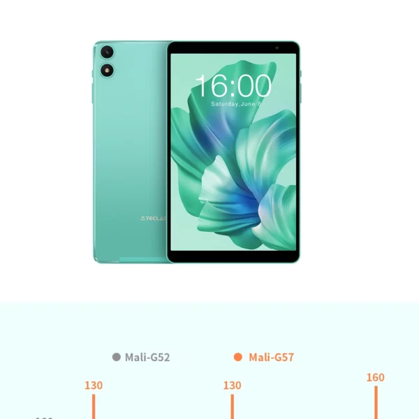 Patch last-Tablette Allwinner A523, 8 cœurs, 2024 GHz, 10 Go, 4 Go, 6 Go, P85T 1.8 doyen de mémoire vive, 8 pouces, 800 × 1280iPS, WiFi 5G, 4G, 5000mAh, Type-C, 64 Go – Image 13