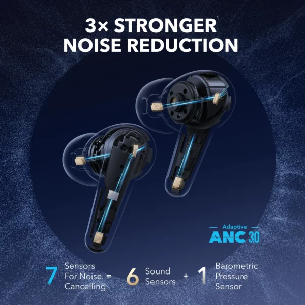 Écouteurs sans fil d'origine Soundcore Liberty 4 Pro TWS véritables LDAC haute résolution suppression du bruit écouteur sans fil Bluetooth ANC – Image 2