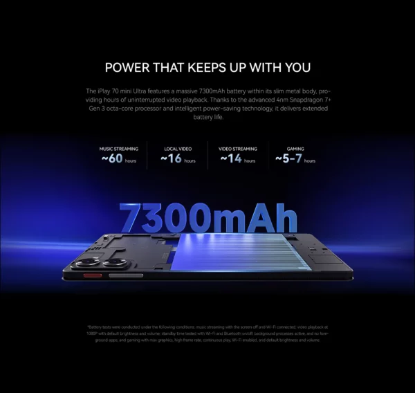 ALLDOCUBE iPlay 70 mini Ultra tablette 8.8 "Snapdragon 7 + Gen3 20GB(12GB + 8GB virtuel)RAM 256GB ROM 7300mAh tablette de jeu Android14 – Image 27