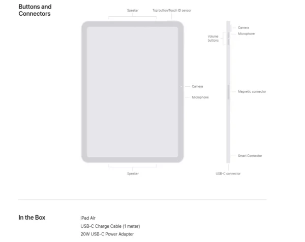 IPad Air6 M2 11 pouces 128G/256G/512G/1T WiFi identification tactile cellulaire, eSIM, WIFI d'origine/5G 8 cœurs CPU 9 cœurs GPU moteur Neural 16 cœurs – Image 7