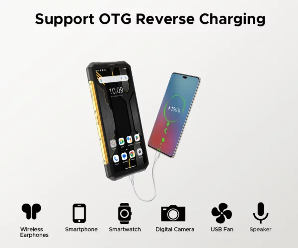 Première mondiale DOOGEE S200 X 5G téléphone robuste 12 + 512 Go Smartphone 6,72 "FHD + 120 Hz écran IPS dimension 7050 10100 mAh batterie 33 W – Image 34