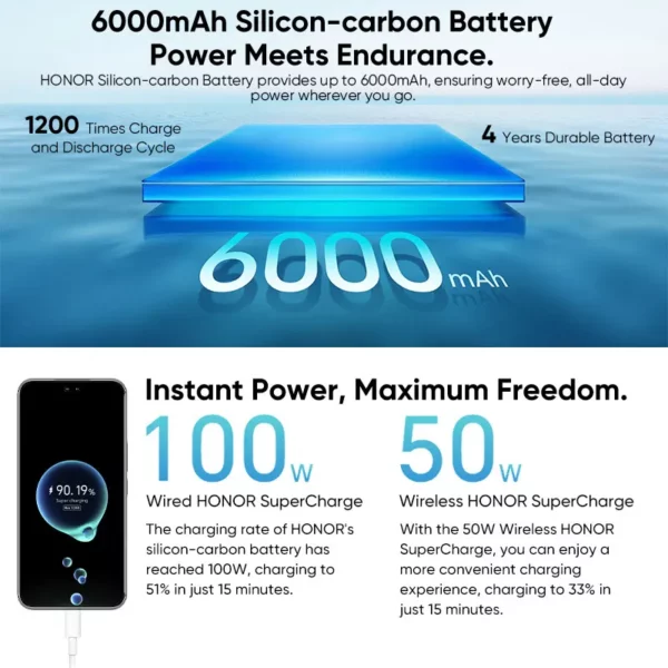 2025 HONOR 400 Pro Version mondiale 5G Smartphone Snapdragon 8 Gen 3 120Hz 6.7 "écran AMOLED 200MP caméra 100W SuperCharge NFC – Image 4