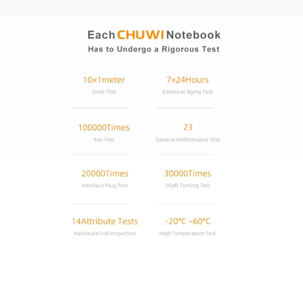 CHUWI-Ordinateur portable HeroPlePlus 15.6, Windows 11, Intel Celeron N4020, écran IPS FHD 2K, extension SSD 1 To, 8 Go de RAM, 256 Go – Image 19