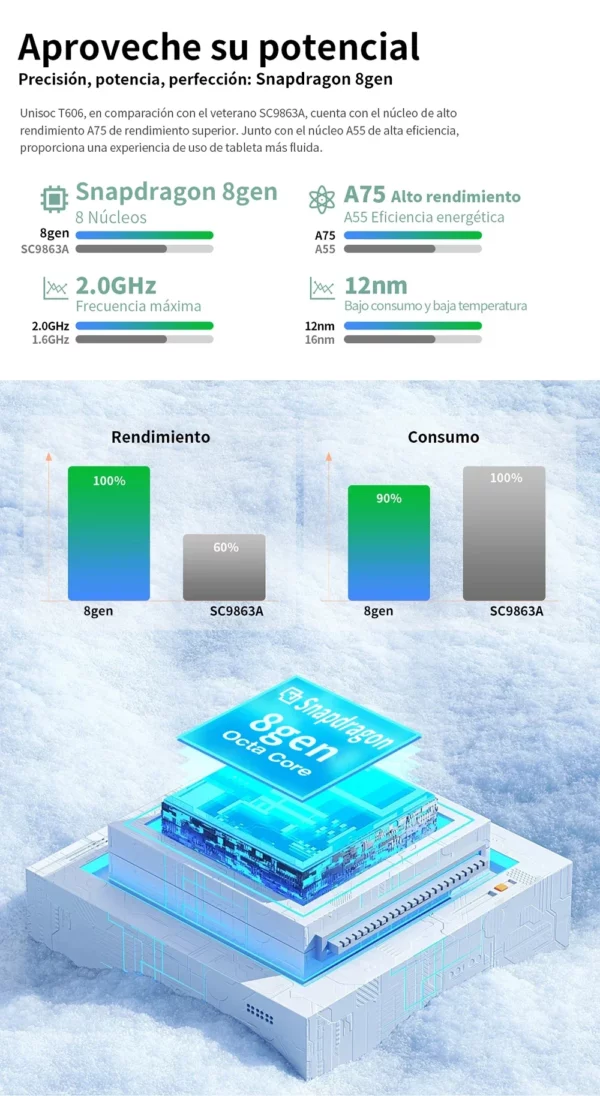 2025 Version mondiale originale tablette Android Pad 8 Pro 22GB + 2TB Snapdragon 870 tablettes PC 5G double carte SIM ou WIFI HD 4K Mi Tab – Image 13