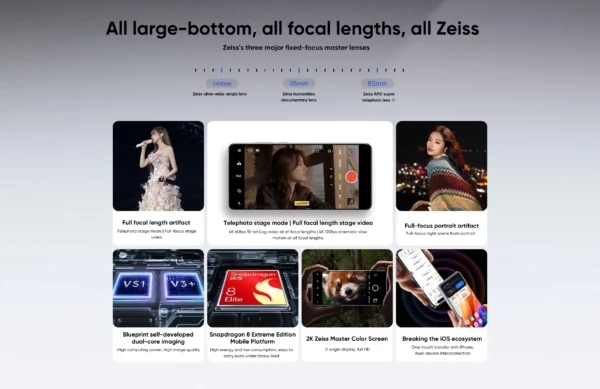 VIVO X200 Ultra 5G Smartphone Snapdragon 8 Elite 6.82 ''AMOLED LCD 6000mAh 90W Charge Flash 50MP + 200MP caméra NFC Android 15 – Image 16