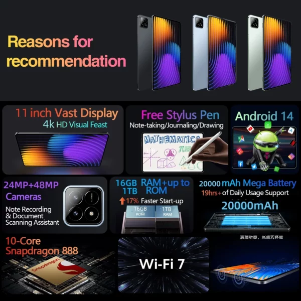2025 Version mondiale tablettes Xiaoml Pad 7 Pro 11 pouces 4K HD tablette originale 5G Wifi Android PC MI tablettes Google Play tablettes PC – Image 2
