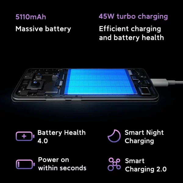Premiere mondial Redmi Note 14 Pro 5G Version mondiale Smartphone Dimensity 7300-Ultra NFC 200MP Caméra 1.5K 120Hz AMOLED Display – Image 6