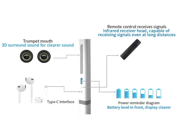 Écran tactile intelligent 32 pouces 8 + 128G Android 12, batterie intégrée, avec procureur, wifi, HDMI, support mobile, HD, LCD, TV, produits en vogue – Image 15